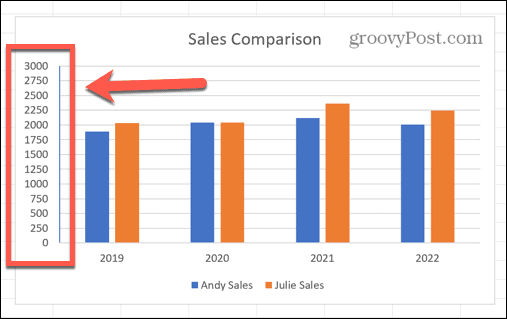 excel επεξεργασμένες μονάδες