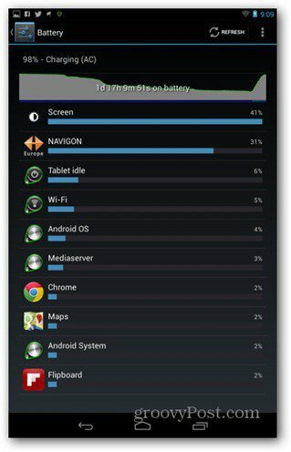 Nexus 7 γράφημα μπαταρίας