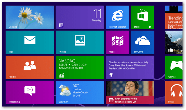 Ενημερώσεις εφαρμογών των Windows 8