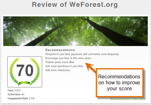 αναθεώρηση του weforest