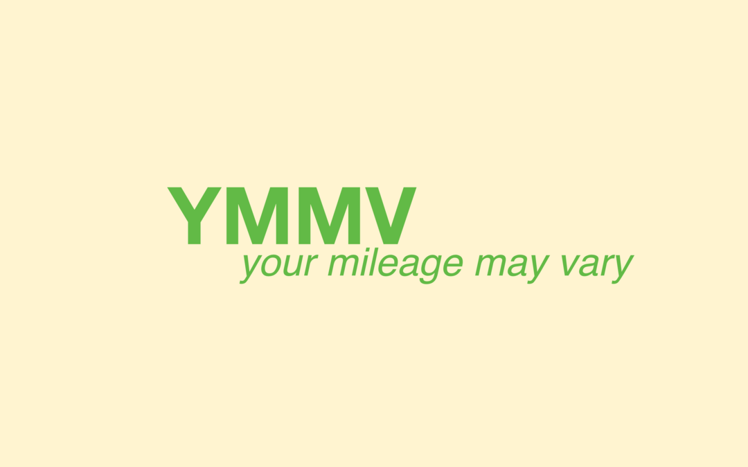 Τι σημαίνει το "YMMV" και πώς το χρησιμοποιώ;
