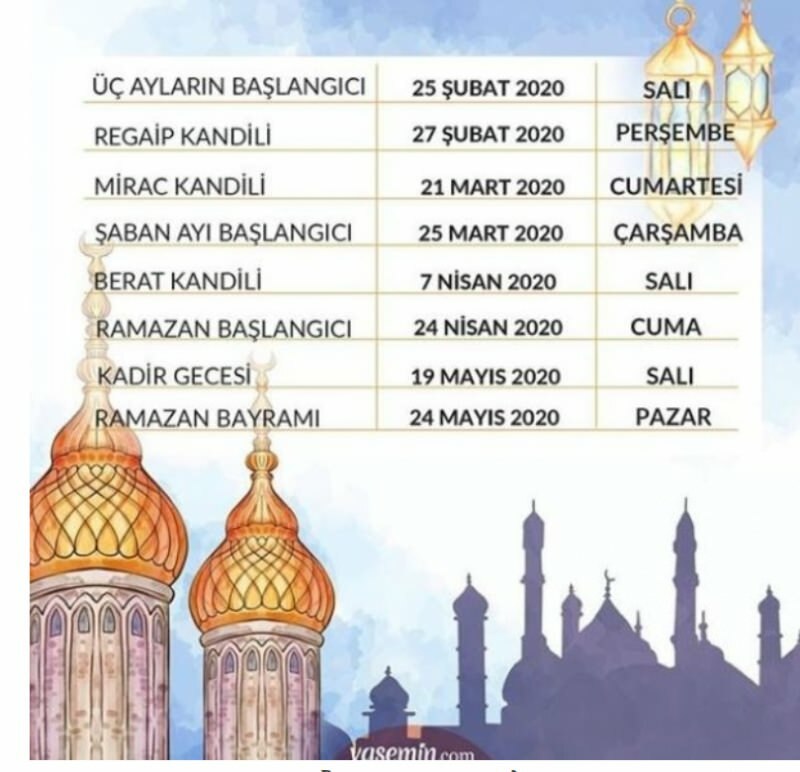 Ασφάλιση Ραμαζανιού 2020! Τι ώρα είναι η πρώτη ώρα iftar; Κωνσταντινούπολη imsaşah sahur και ώρα iftar