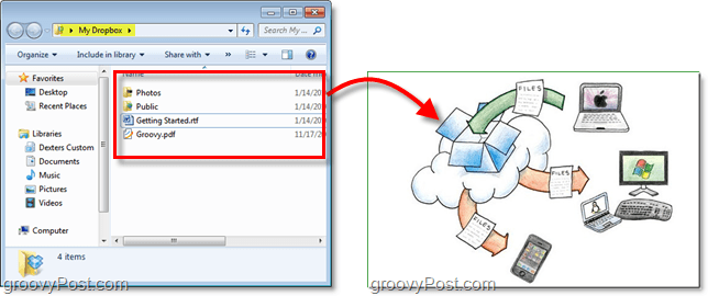 Dropbox screenshot - ο φάκελος dropbox σας είναι μέρος του cloud