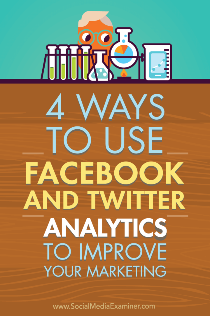 Συμβουλές για τέσσερις τρόπους με τους οποίους οι πληροφορίες κοινωνικών μέσων μπορούν να βελτιώσουν το μάρκετινγκ στο Facebook και το Twitter.