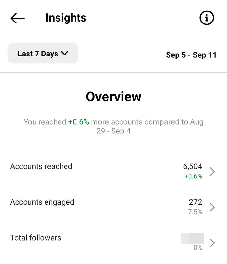 how-to-review-weekly-monthly-and-tuarterly-instagram-reels-metrics-insights-seven-day-overview-example-4