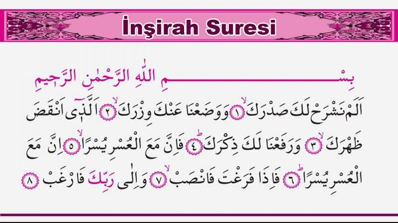 Σε ποια σελίδα βρίσκεται το surah του inshirah στο Κοράνι; Αραβική ανάγνωση της surah της Insirah για πνευματικά προβλήματα