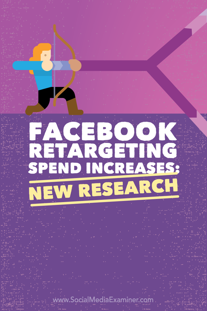 Αύξηση των δαπανών επαναπροσδιορισμού Facebook: Νέα έρευνα: Εξεταστής κοινωνικών μέσων