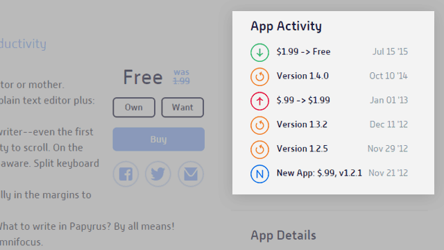 AppShopper Εφαρμογές Τιμή Track