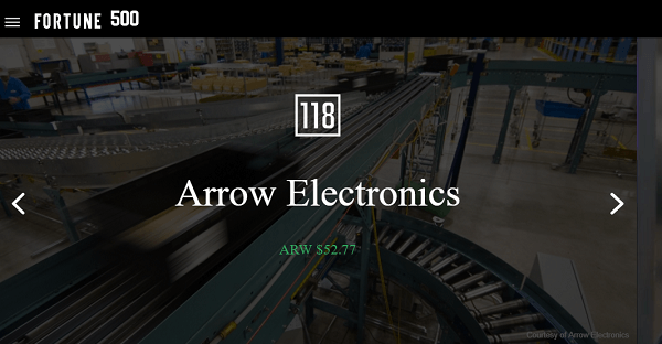 Η Arrow πωλεί ηλεκτρονικά είδη και διαθέτει περισσότερες από 50 ιδιότητες πολυμέσων.