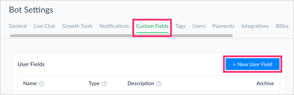 Κάντε κλικ στο Custom Fields και στη συνέχεια New User Field για να δημιουργήσετε ένα προσαρμοσμένο πεδίο στο ManyChat.