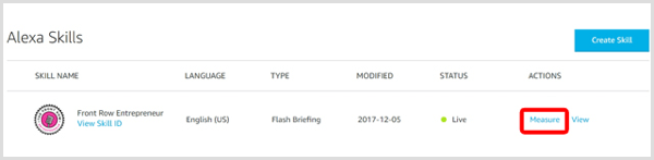 Κάντε κλικ στο σύνδεσμο Μέτρηση για να δείτε τα αναλυτικά στοιχεία δεξιοτήτων Alexa.