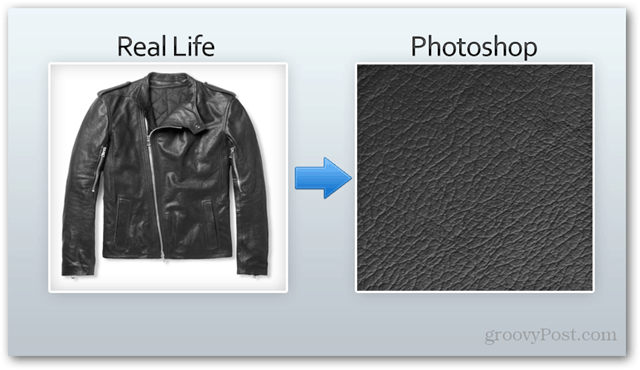 Photoshop Πρότυπα Adobe Presets Λήψη Κάντε Δημιουργία Απλοποιήστε Εύκολη Απλή Γρήγορη Πρόσβαση Νέα Οδηγός Εκπαιδευτών Μοτίβα Επαναλαμβανόμενη Υφή Συμπληρώστε το Χαρακτηριστικό Ιστορικού χωρίς ραφή