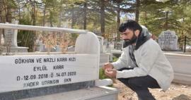 Το θύμα του σεισμού Gökhan Kara ράγισε τις καρδιές! Ο πενθούντος πατέρας δεν μπορούσε να φύγει από τον τάφο της κόρης του