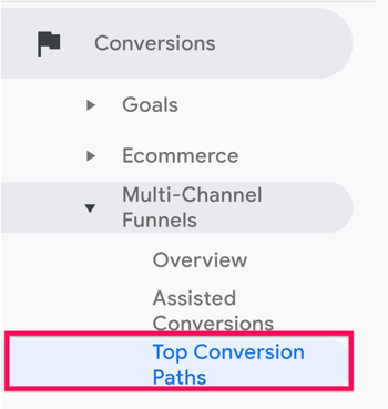 Επιλογή για πρόσβαση στις Κορυφαίες διαδρομές μετατροπής από το μενού Πολυκαναλικές διοχετεύσεις στην ενότητα Μετατροπή, στο Google Analytics.