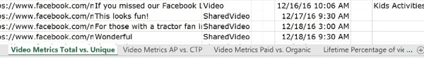 Η πρώτη καρτέλα του αρχείου πληροφοριών βίντεο εμφανίζει μετρήσεις για συνολικές και μοναδικές προβολές βίντεο.
