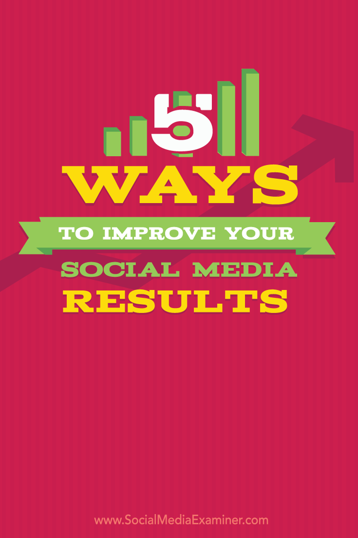 5 τρόποι βελτίωσης των αποτελεσμάτων των μέσων κοινωνικής δικτύωσης: εξεταστής κοινωνικών μέσων