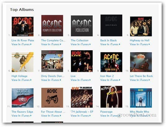 Το AC / DC είναι τελικά στο iTunes Store της Apple