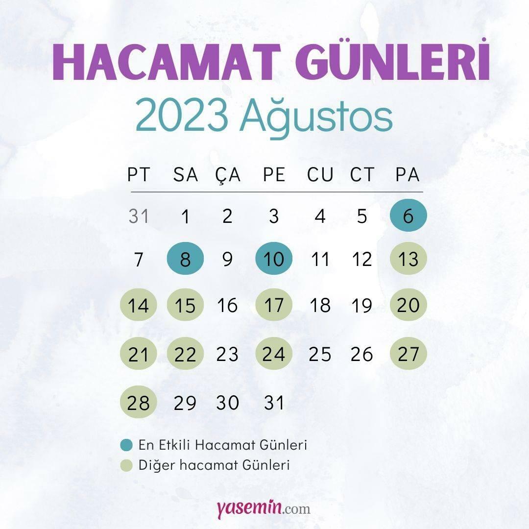 Ημερολόγιο Ημερών Αύγουστου Hijama 2023
