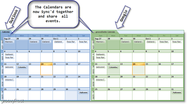 Πώς να συγχρονίσετε το ημερολόγιο Google με το Microsoft Outlook