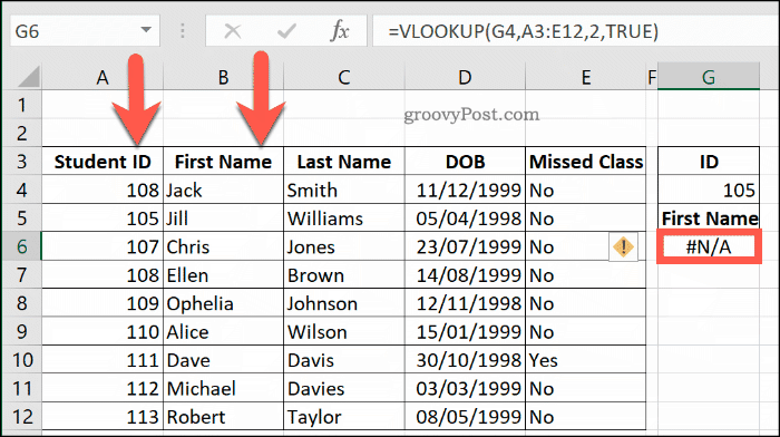 Ένα άλλο παράδειγμα ενός σφάλματος NA με το VLOOKUP στο Excel, εξαιτίας της μη σωστής ταξινόμησης της περιοχής δεδομένων