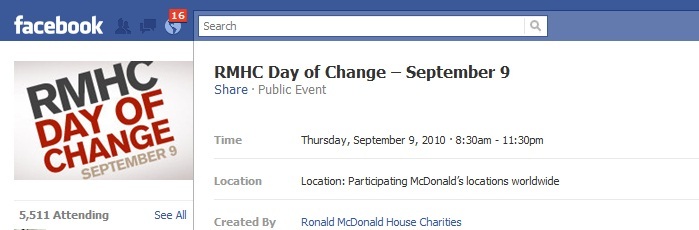 Η Κοινωνική αφήγηση ενισχύει δωρεές για φιλανθρωπίες του Ronald McDonald House: Social Media Examiner