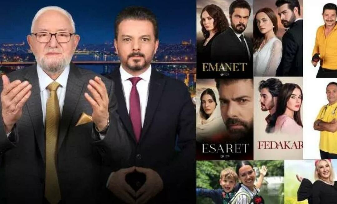 Η οθόνη του Ραμαζάνι της Τουρκίας θα είναι στο Channel 7!
