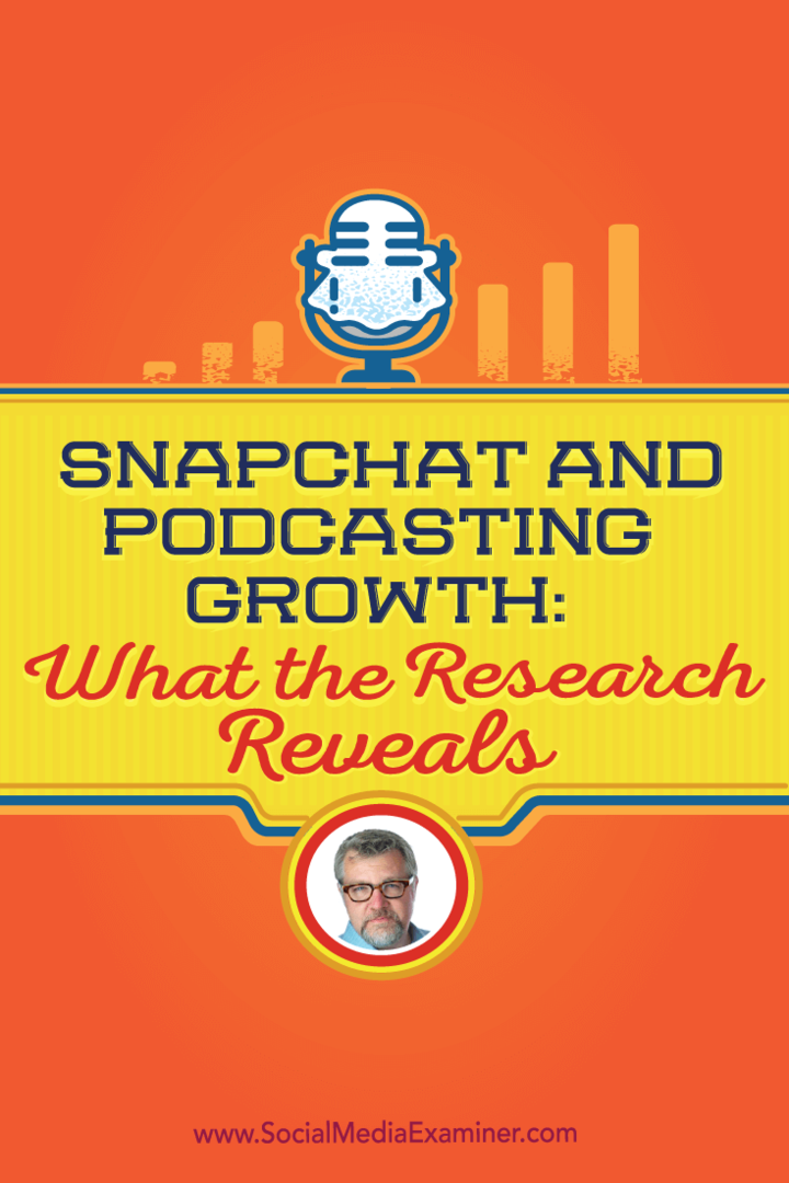 Snapchat and Podcasting Growth: Τι αποκαλύπτει η έρευνα: Social Media Examiner
