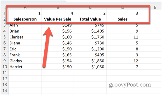 στήλες με κατάταξη στο excel