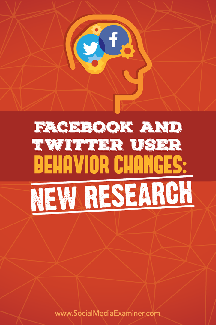 έρευνα για αλλαγές στη συμπεριφορά των χρηστών στο twitter και στο facebook