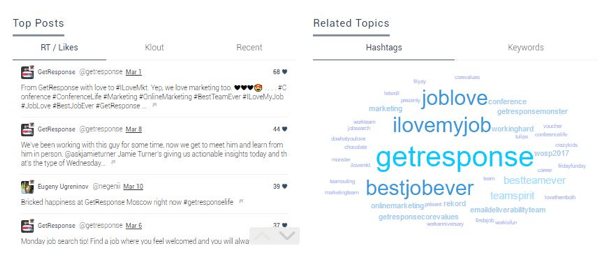 Το Keyhole εμφανίζει σχετικά hashtag και λέξεις-κλειδιά σε ένα σύννεφο ετικετών, δίνοντάς σας μια οπτική κατανόηση των θεμάτων και των ετικετών που συσχετίζονται συνήθως με το περιεχόμενό σας στο Instagram.