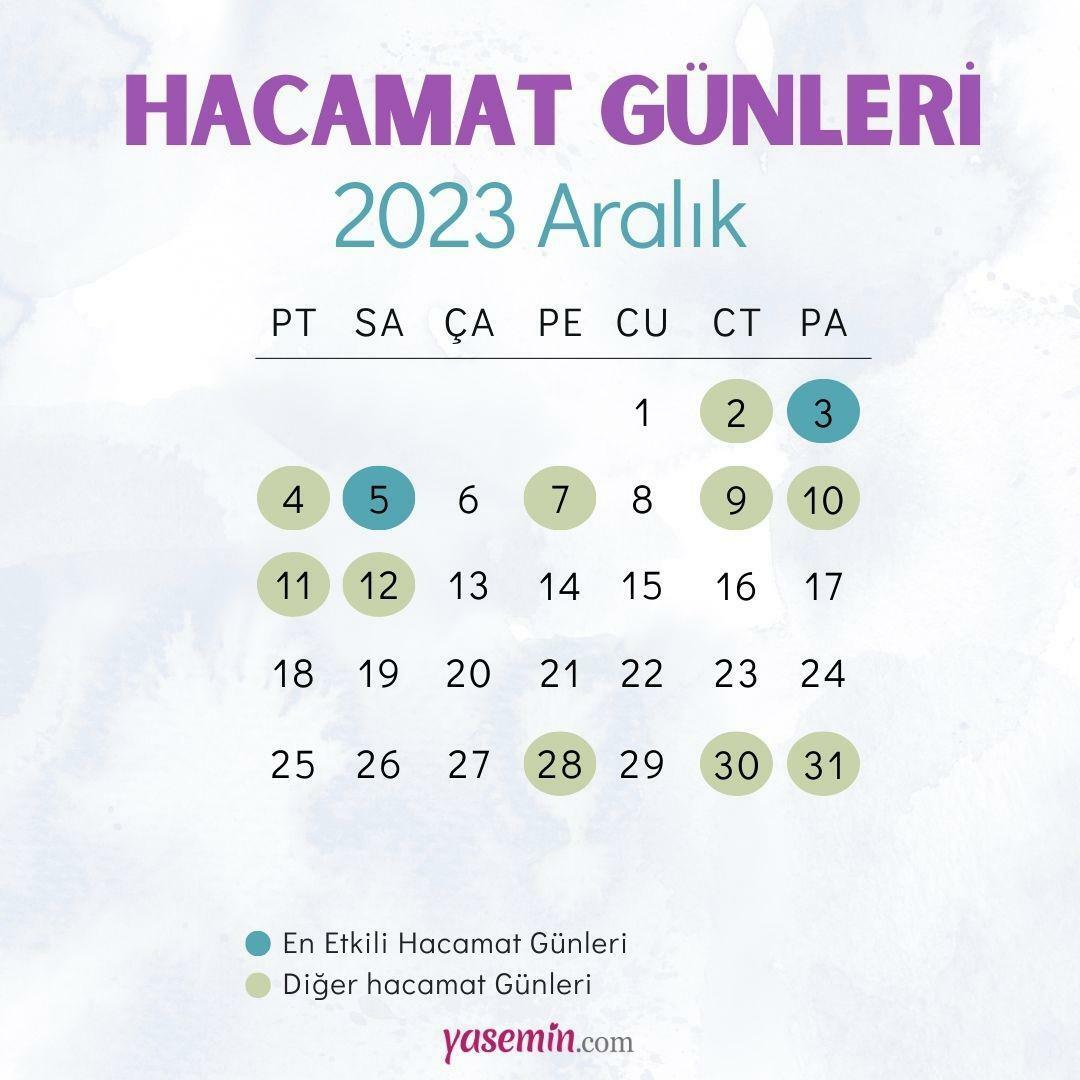 Ημερολόγιο Ημερών Hacamat Δεκεμβρίου 2023
