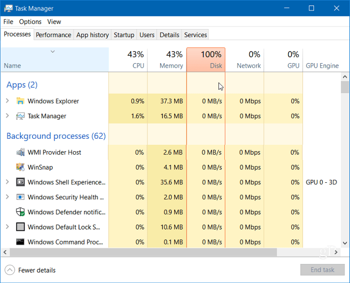 Windows 10 Task Manager 100 τοις εκατό δίσκο