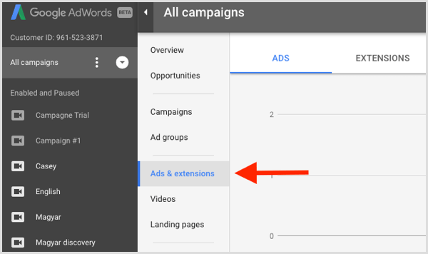 Το Google Adwords αντιγράφει και επικολλά ομάδες διαφημίσεων