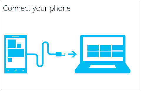 Windows 10 εργαλείο αποκατάστασης τηλεφώνου