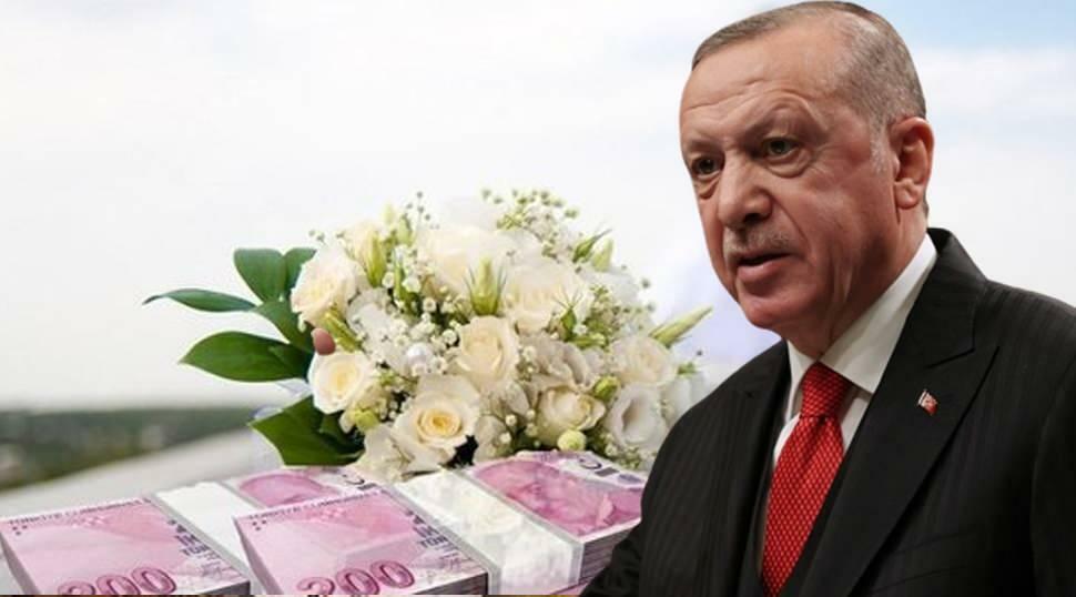 Δήλωση δανείου γάμου του Προέδρου Ερντογάν