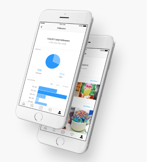 Το Instagram εισήγαγε βελτιωμένες μετρήσεις και εργαλεία σχολίων στο Instagram Platform API.