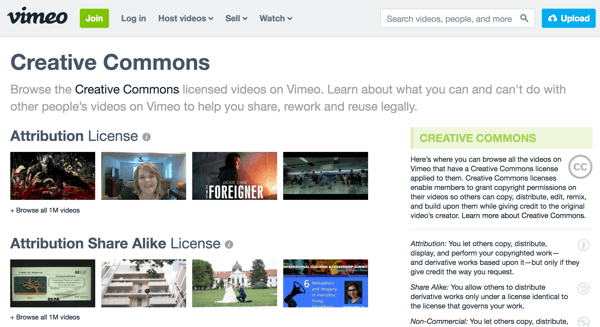 Το Vimeo ομαδοποιεί βίντεο με τύπο άδειας και περιλαμβάνει εξηγήσεις για κάθε τύπο στα δεξιά.