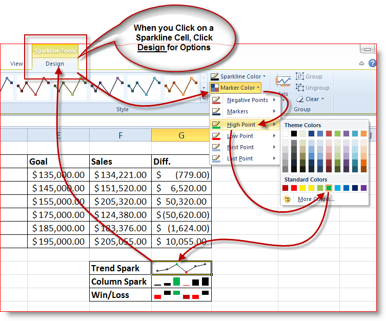 Πώς να αλλάξετε τα χρώματα σε σπινθήρες Excel 2010