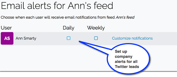 Στο Leadfeeder, ρυθμίστε ειδοποιήσεις μέσω email για νέους δυνητικούς πελάτες που προέρχονται από το Twitter.