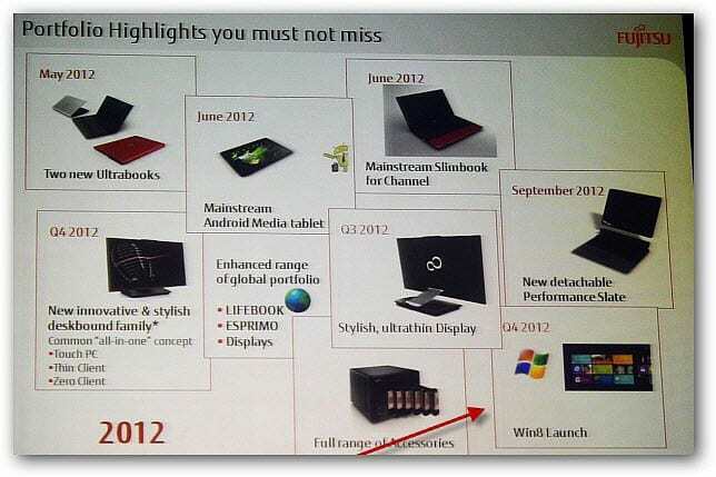 Fujitsu Προπαρασκευή Windows 8 Προϊόν