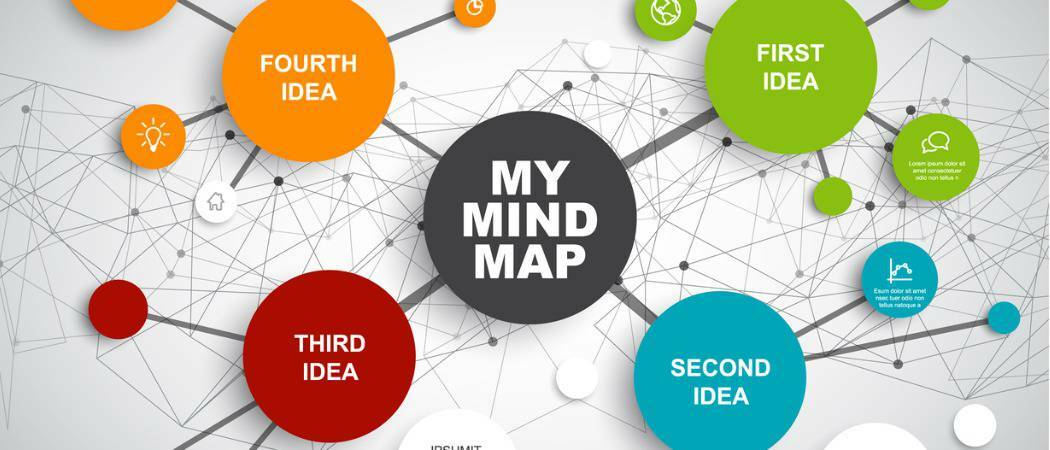 Πώς να δημιουργήσετε έναν χάρτη μυαλού με το PowerPoint