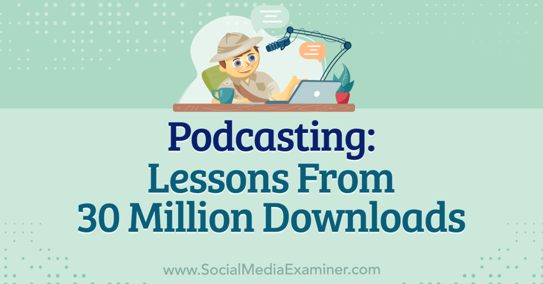 Podcasting: Lessons From 30 Million Downloads με πληροφορίες από τον Michael Stelzner με συνέντευξη της Leslie Samuel στο Social Media Marketing Podcast.