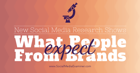 έρευνα για τις προσδοκίες των πελατών για μάρκες στα μέσα κοινωνικής δικτύωσης