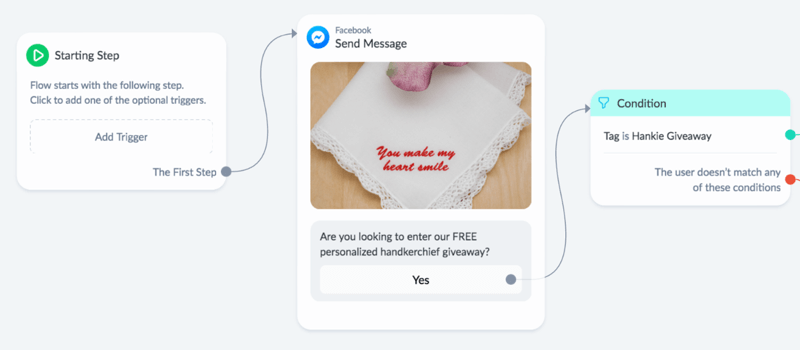 Πώς να μεγαλώσετε τους συνδρομητές email σας με το Facebook Messenger Giveaway: Social Media Examiner