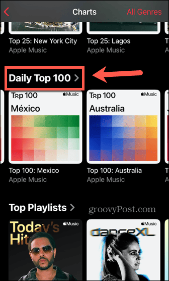 Τα τοπ 100 καθημερινά τσαρτ μουσικής της Apple