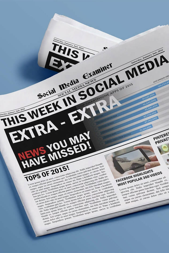 Facebook και YouTube Lead Mobile App Usage το 2015: This Week in Social Media: Social Media Examiner