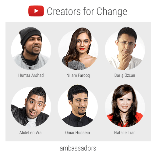 δημιουργοί του YouTube για αλλαγή