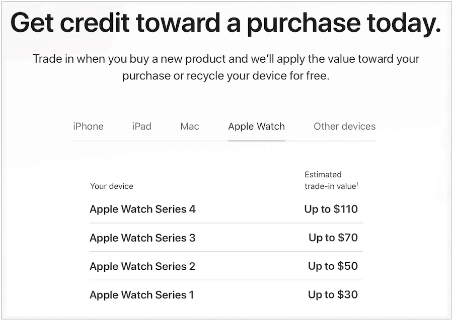 πωλούν το Apple Watch μέσω της Apple