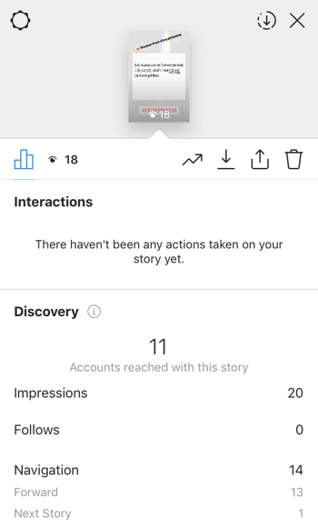 Δείτε τα δεδομένα του Instagram Stories ROI, Βήμα 9.