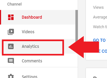 Στρατηγική μάρκετινγκ κοινωνικών μέσων; Στιγμιότυπο οθόνης του βήματος 2 για πρόσβαση στο YouTube Analytics.